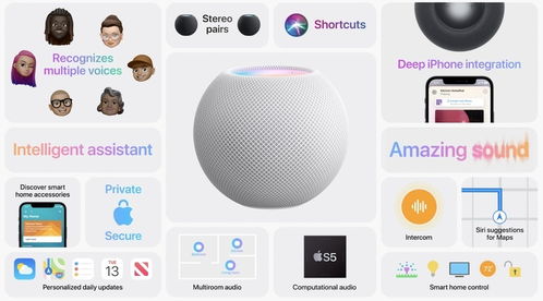 HomePod mini 蘋果首個(gè)Thread網(wǎng)絡(luò)網(wǎng)關(guān)的網(wǎng)絡(luò)工程意義