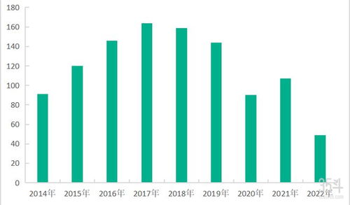 RNA農(nóng)藥 農(nóng)化巨頭引領(lǐng)市場(chǎng)變革，生物農(nóng)藥技術(shù)迎來(lái)發(fā)展春天